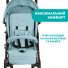Прогулочная коляска Lite Way 4 Stroller, Chicco (голубая)