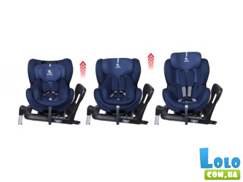 Автокресло Gaia i-Size Ocean, Renolux (синее)