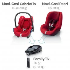 Платформа FamilyFix, Maxi-Cosi
