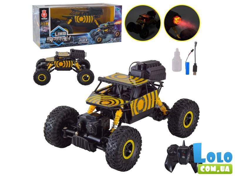 Машина Джипа на радиоуправлении