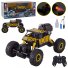 Машина Джипа на радиоуправлении