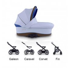 Люлька для коляски Navington Genua Santorini (голубая)
