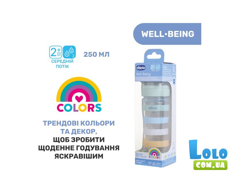 Бутылочка пластиковая Well-Being, Chicco (мятный), 250 мл