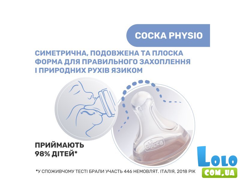 Бутылочка пластиковая Well-Being, Chicco (мятный), 250 мл