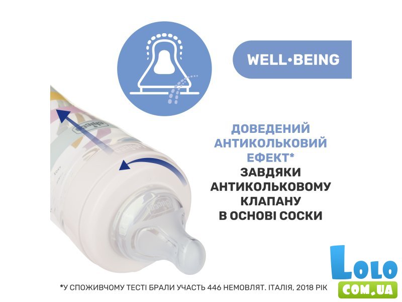 Бутылочка пластиковая Well-Being, Chicco (мятный), 250 мл