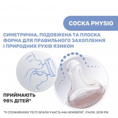 Бутылочка пластиковая Well-Being, Chicco (мятный), 250 мл