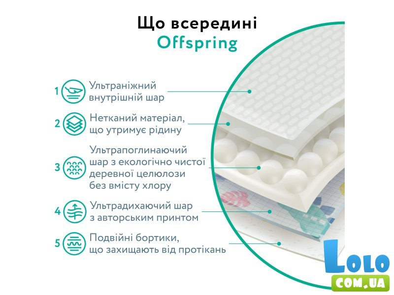 Подгузники Leave S (6-10 кг) 42 шт., Offspring