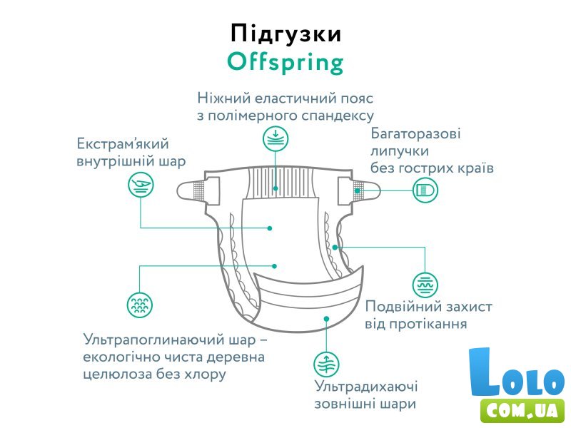 Подгузники Leave S (6-10 кг) 42 шт., Offspring