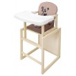 Стульчик-трансформер для кормления Пеппи-260, Babyroom (слоновая кость капучино / шоколад (панда)