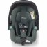 Автокресло Avan, Recaro (mineral green)