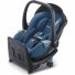 Автокресло Avan, Recaro (steel blue)