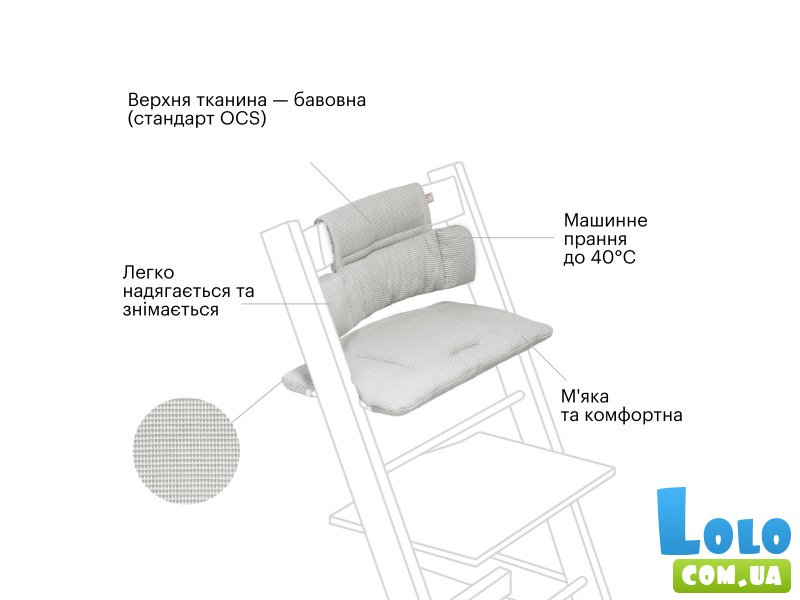 Текстиль для стульчика Tripp Trapp, Stokke (icon grey)