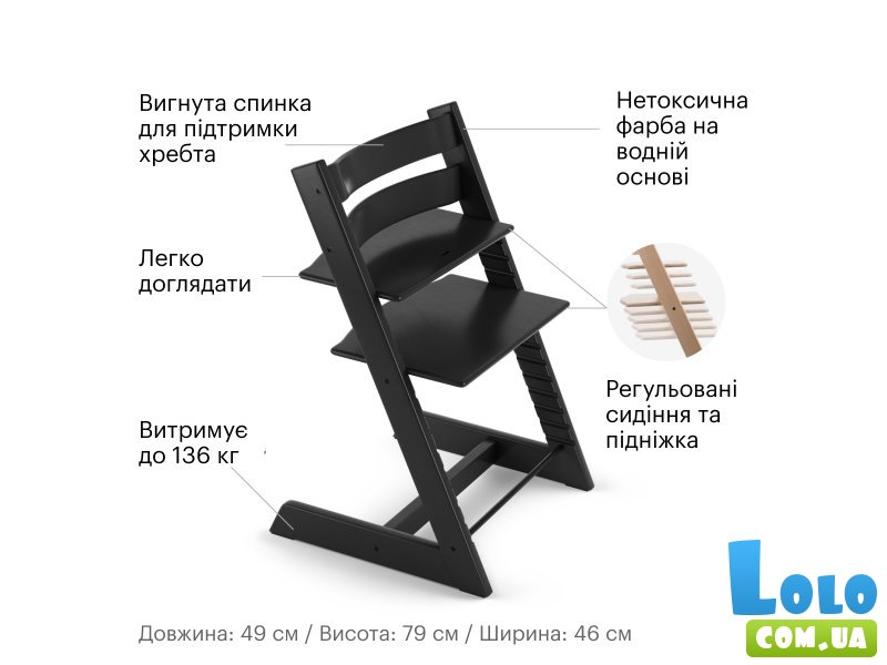 Стульчик-трансформер детский Tripp Trapp, Stokke (black)