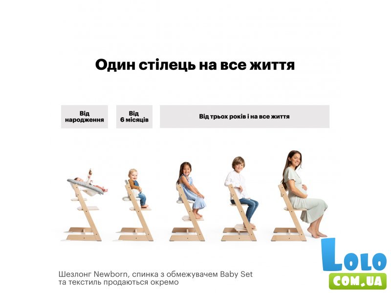 Стульчик-трансформер детский Tripp Trapp, Stokke (black)