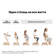 Стульчик-трансформер детский Tripp Trapp, Stokke (black)