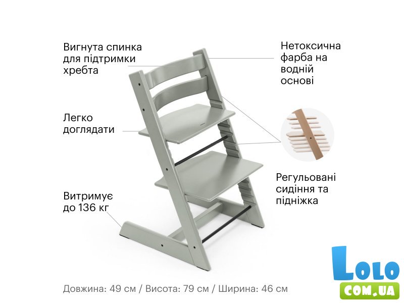 Стульчик-трансформер детский Tripp Trapp, Stokke (glacier green)
