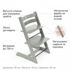 Стульчик-трансформер детский Tripp Trapp, Stokke (glacier green)