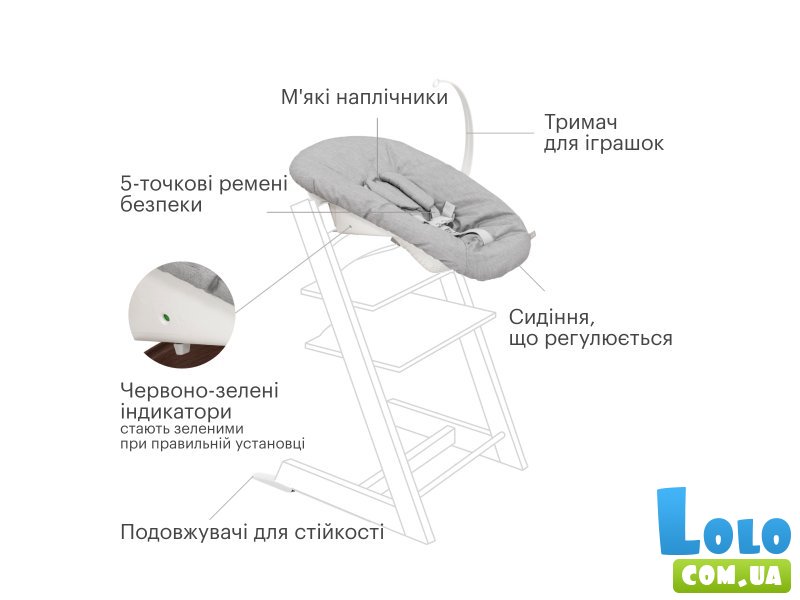 Кресло-шезлонг для новорожденных Tripp Trapp, Stokke