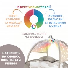 Развивающий коврик Enjoy Colours, Chicco (бежевый)