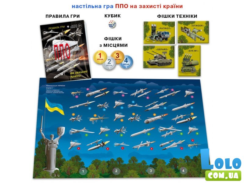 Настольная игра ПВО на защите страны, Енергія Плюс