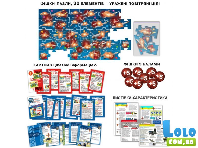 Настольная игра ПВО на защите страны, Енергія Плюс