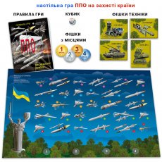 Настольная игра ПВО на защите страны, Енергія Плюс