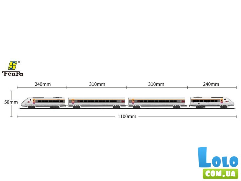Железная дорога High-speed train, Fenfa
