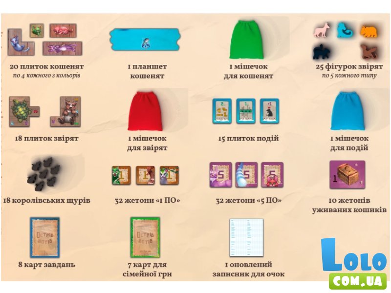 Настольная игра Остров кошек: Котята и зверята, Geekach