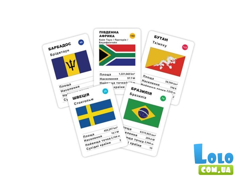 Настольная игра Игра о Странах, MemoGames