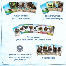 Настольная игра Вечная Зима: Палеоамериканцы - Предки, Игромаг