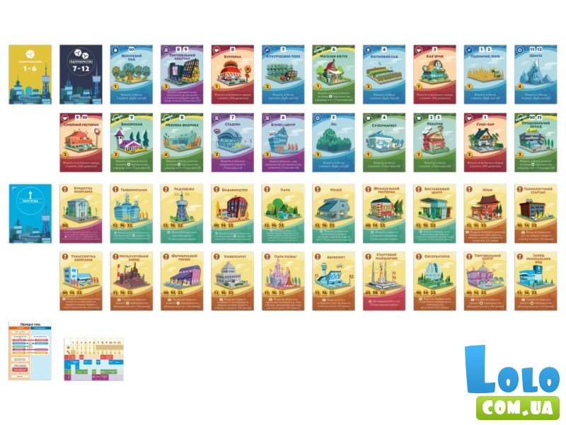 Настольная игра Наши города: Мачи Коро 2, Rozum