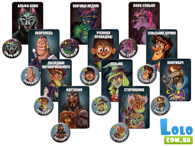 Настольная игра Последняя ночь: Рассвет, Games7Days