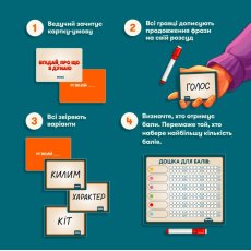 Настольная игра Угадай, о чем я думаю, ORNER