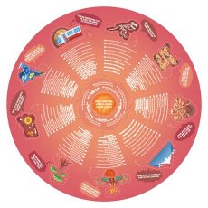 Пазл круглый Подземный мир, Hape, 36 эл.