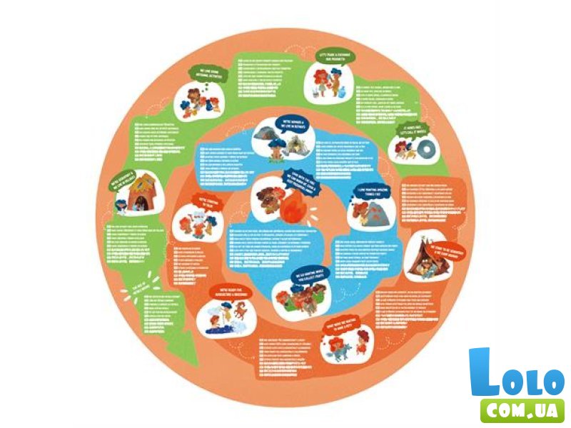 Пазл круглый Каменный век, Hape, 100 эл.