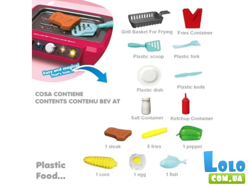 Игровой набор Волшебная еда своими руками