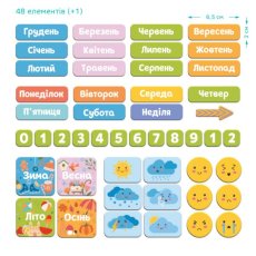 Магнитный календарь Мой календарь, DoDo