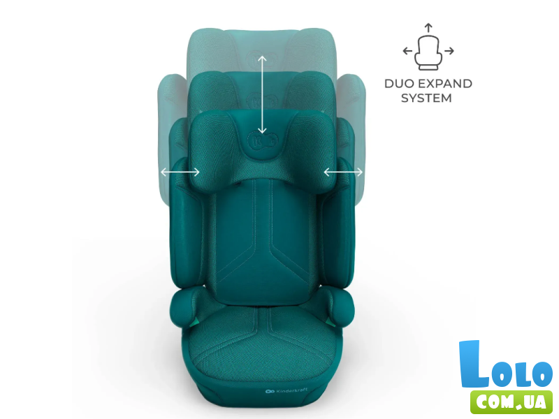 Автокресло Xpand 2 PRO i-Size, Kinderkraft (Green)