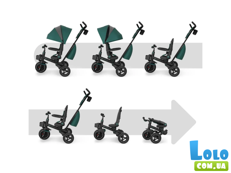 Трехколесный велосипед Spinstep 2 Plus, Kinderkraft (Green)