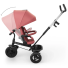 Трехколесный велосипед Aston 2 Plus, Kinderkraft (Pink)