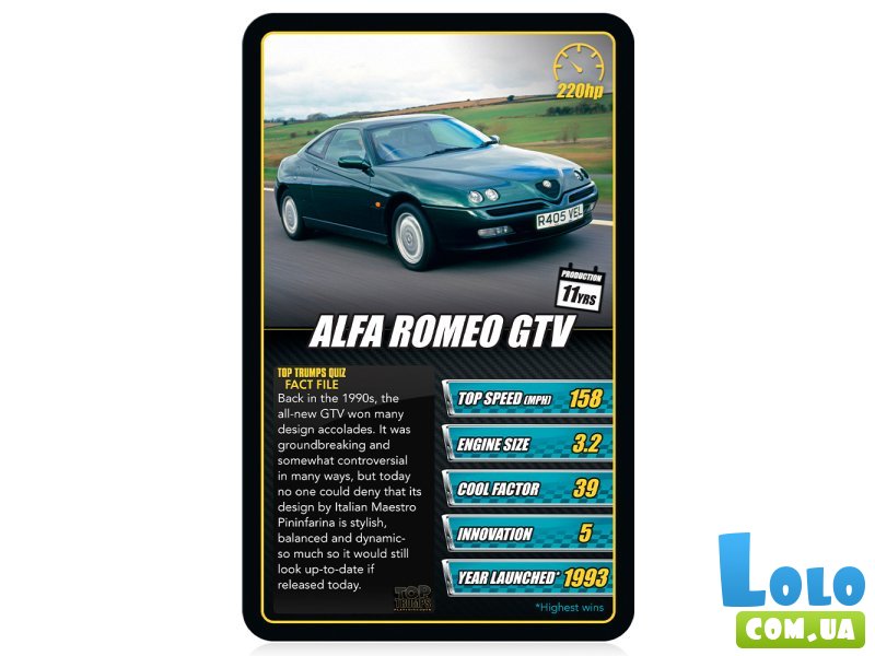 Настольная игра Sports Cars, TOP TRUMPS (англ.)