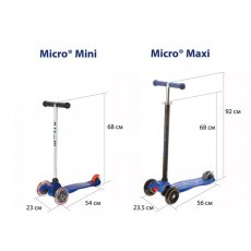 Самокат Micro Mini MM0001 (синий)