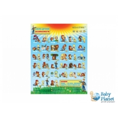 Развивающий звуковой плакат Знаток "Азбука детской безопасности" (REW-K043)