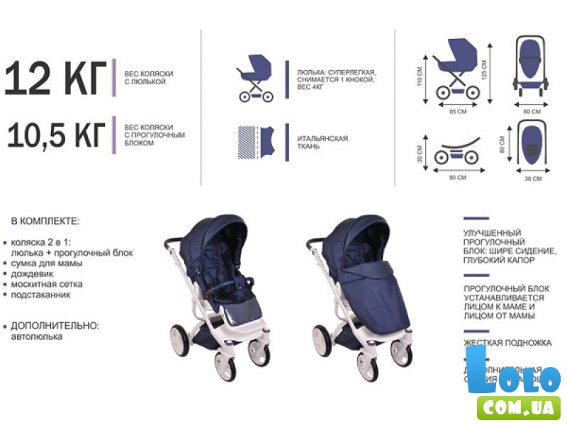 Вес коляски. Коляска Анекс 2в 1 белая с синим. Коляска Lonex Cosmo синяя. Коляска Лонекс Космо 2 в 1 черно белая.