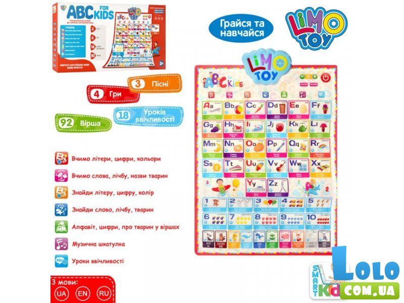 Интерактивный развивающий плакат ABC for Kids, LimoToy (анг.)